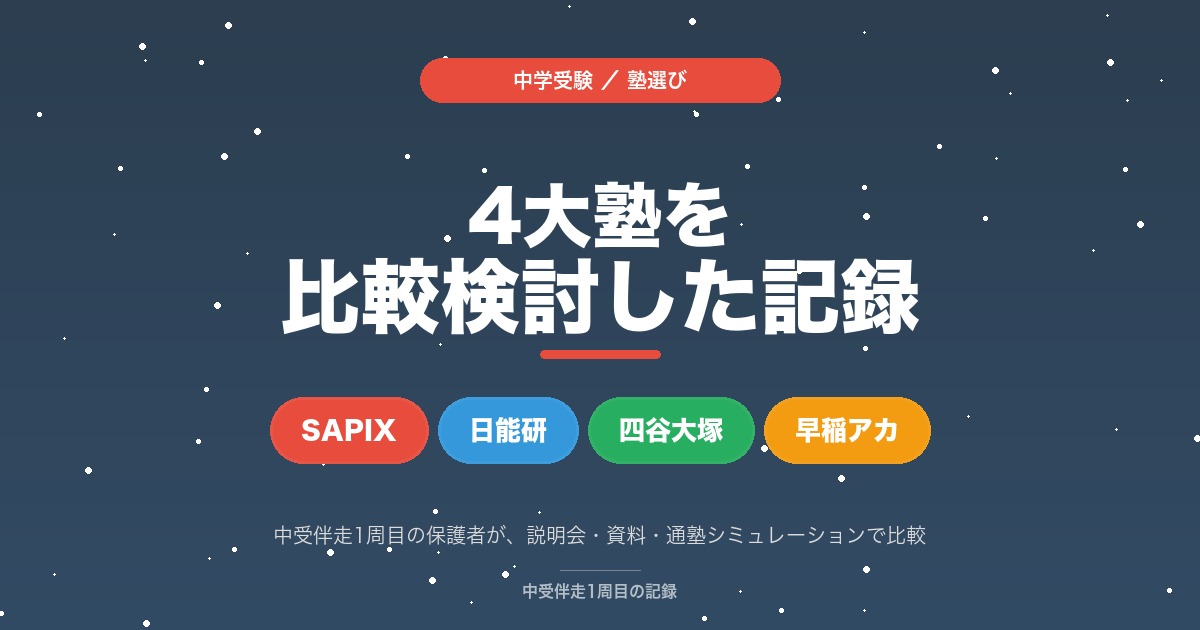 中学受験4大塾（SAPIX・日能研・四谷大塚・早稲アカ）を比較検討するイメージ