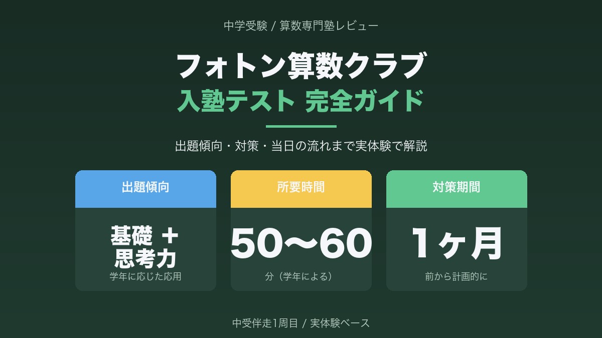 フォトン算数クラブ入塾テスト完全ガイドのアイキャッチ