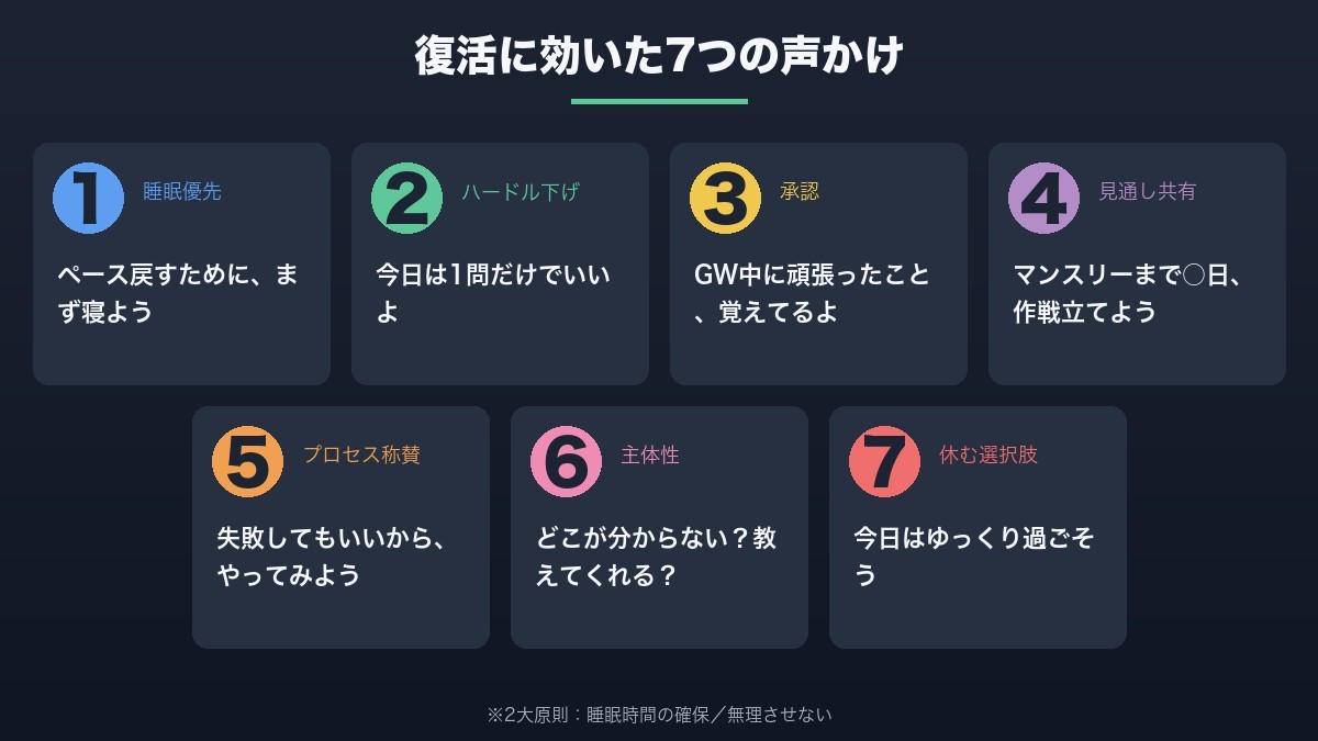 GW明け勉強モチベ回復に効く7つの声かけ一覧