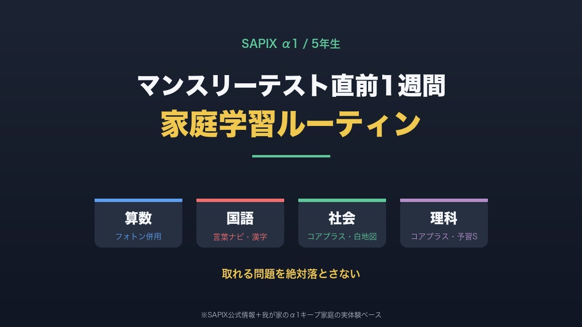 SAPIXα1 5年生マンスリーテスト直前1週間ルーティン