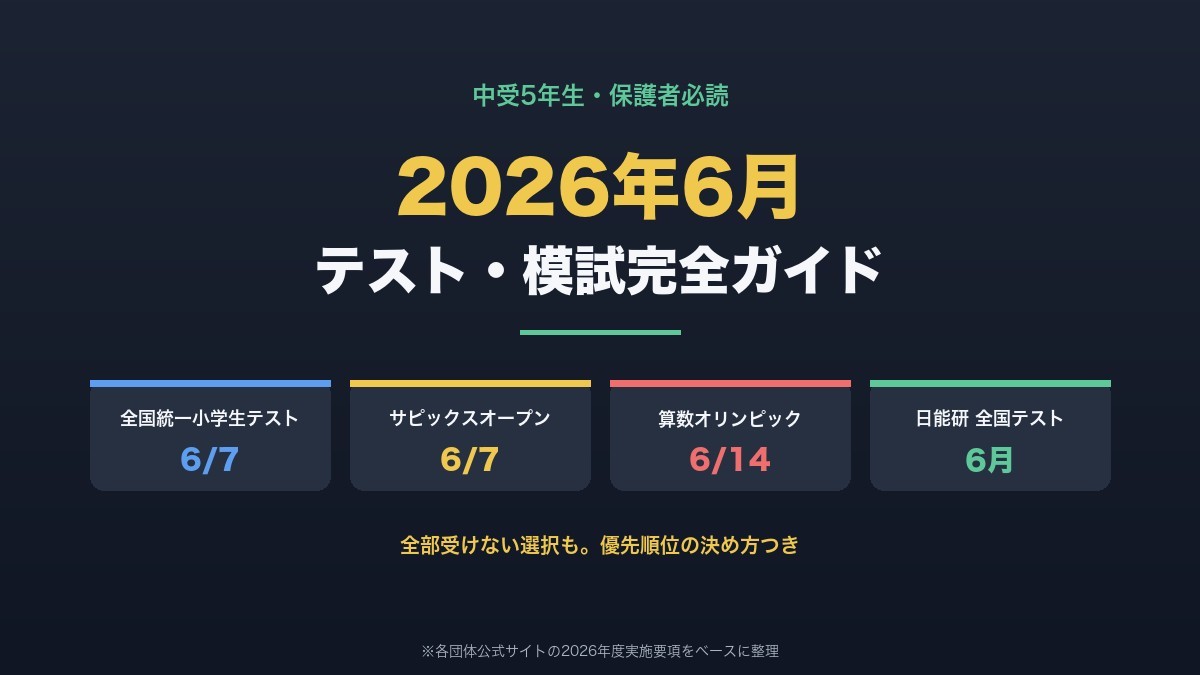 2026年6月のテスト・模試完全ガイド