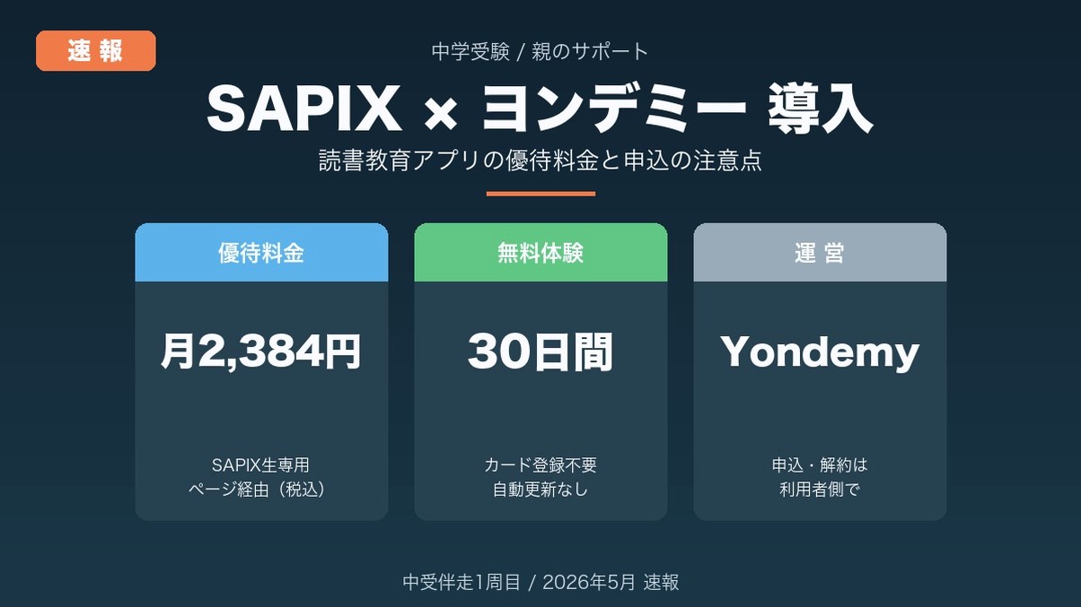 SAPIXがヨンデミー導入（優待料金と読書習慣の作り方）